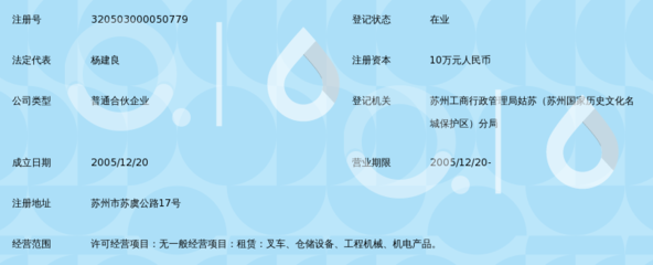 苏州合进叉车租赁装卸服务部 一站式仓储租赁解决方案